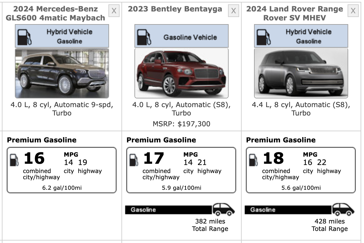 The 2024 Mercedes-Maybach GLS 600's fuel economy according to the EPA. <em>FuelEconomy.gov</em>